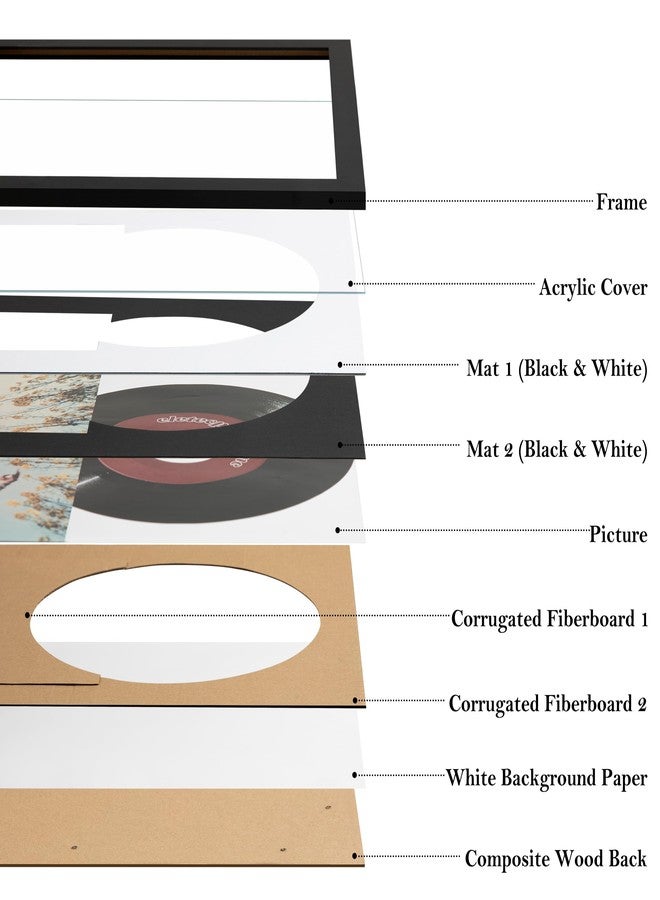 eletecpro 16x32 Record Frame Display 12-inch Double LP, Black Vinyl Frames with 2 Double Sided Mats (Black-White) Holds Jacket and 2 Records, Big Album Frame Wall Decor for Music Fans - Image 2